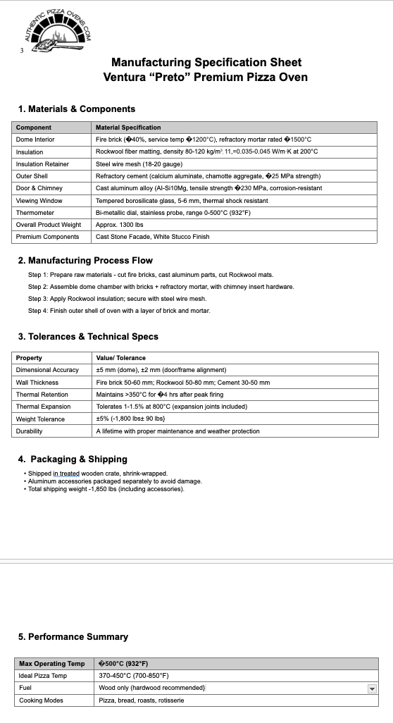 BUENA VENTURA "PRETO" PREMIUM PIZZA OVEN