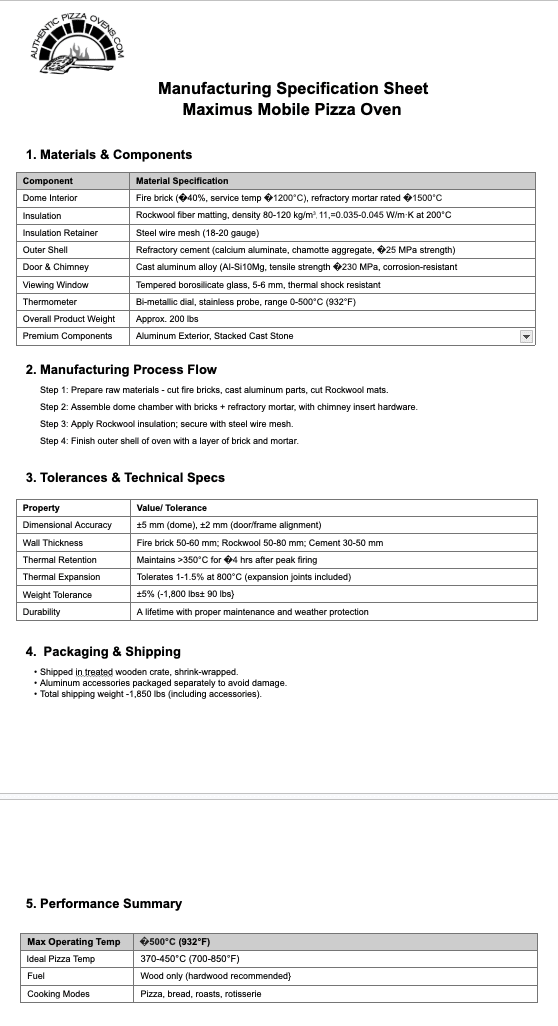 MAXIMUS PRIME ARENA RED PIZZA OVEN