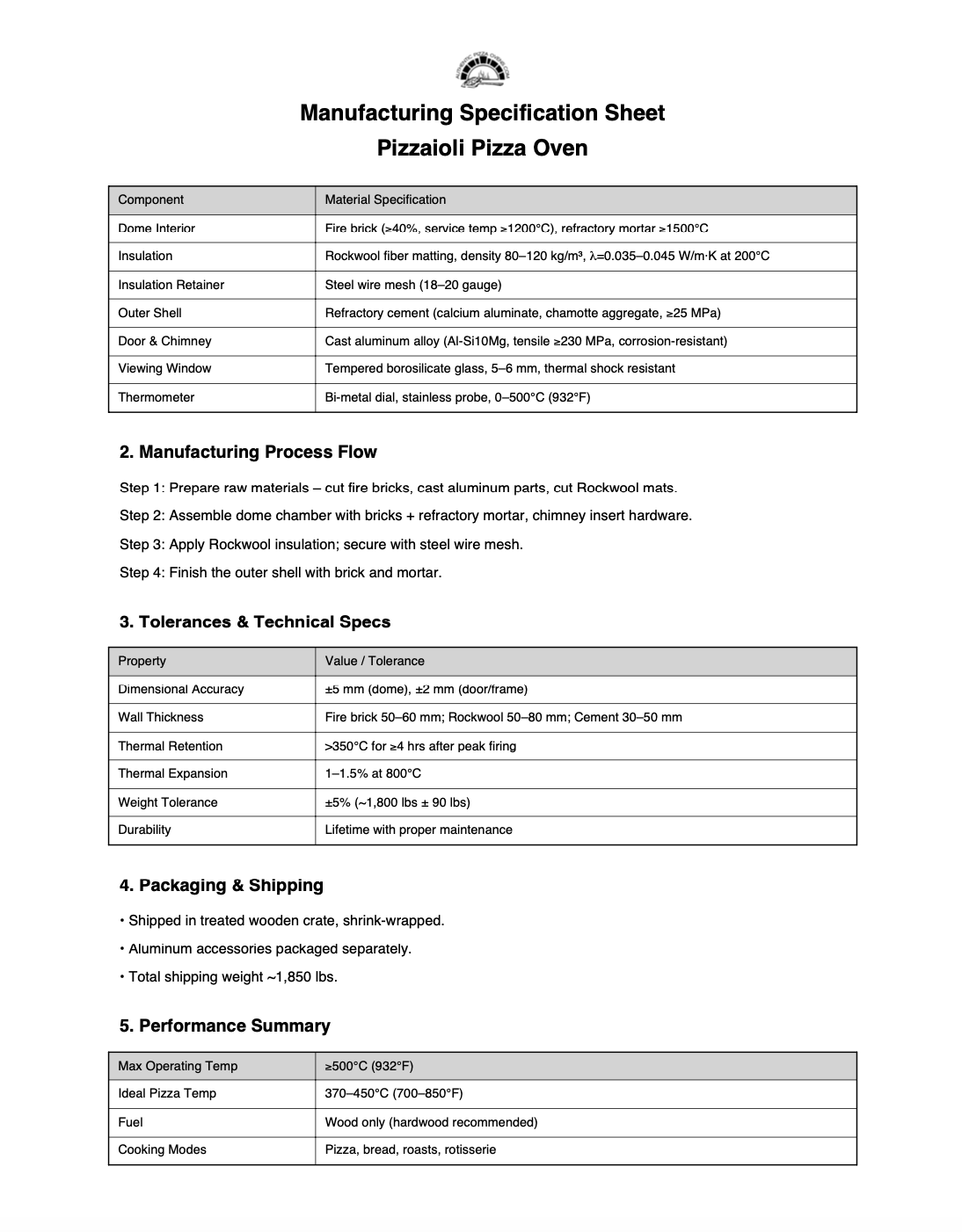 CUSTOM BUILDERS MODEL STANDARD PIZZAIOLI WOOD FIRED PIZZA OVEN