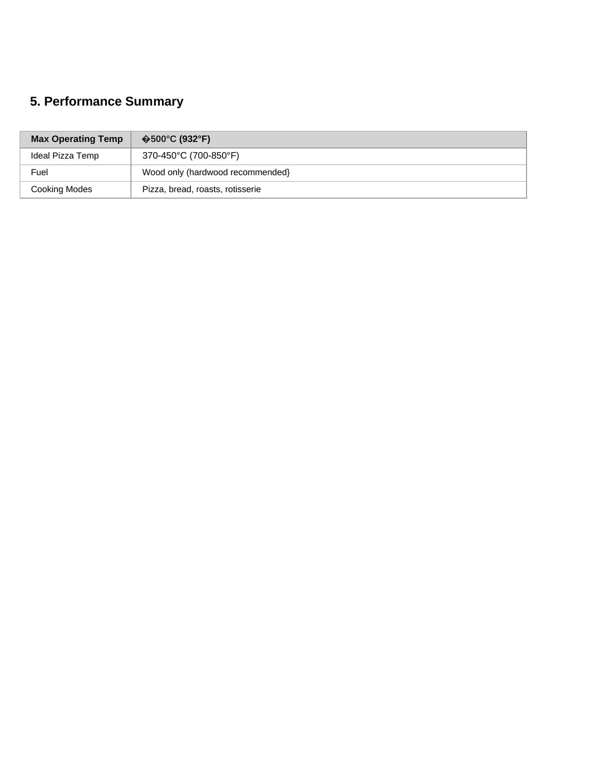 A performance summary table on a white page showing maximum operating temperature, ideal pizza temperature, fuel recommendation, and cooking modes.
