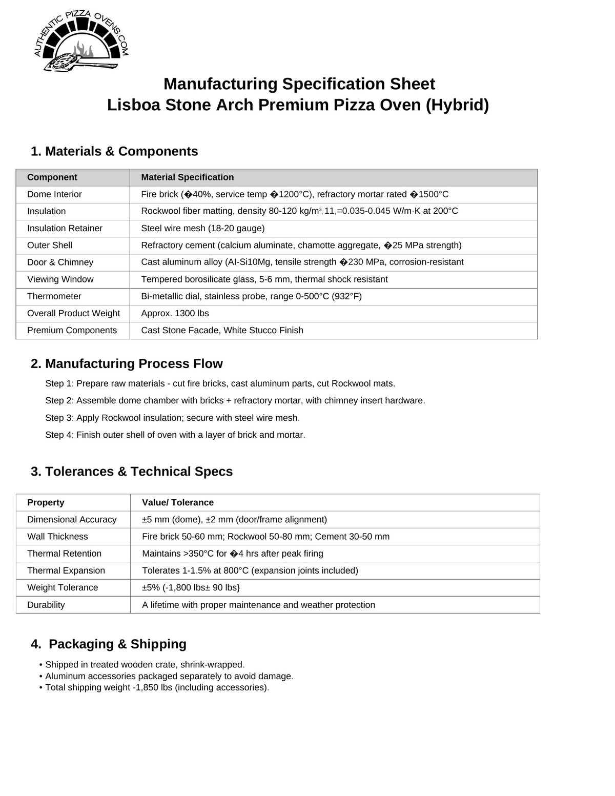 A manufacturing specification sheet for the Rustic Arch Lisboa Premium Pizza Oven (Hybrid) by Brick Masters, detailing materials, components, manufacturing process steps, and technical specs in a clean table format.
