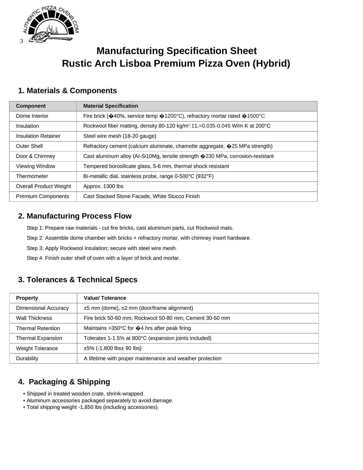 A manufacturing specification sheet for the Rustic Arch Lisboa Premium Pizza Oven (Hybrid) by Brick Masters, detailing materials, components, manufacturing process steps, and technical specs in a clean table format.
