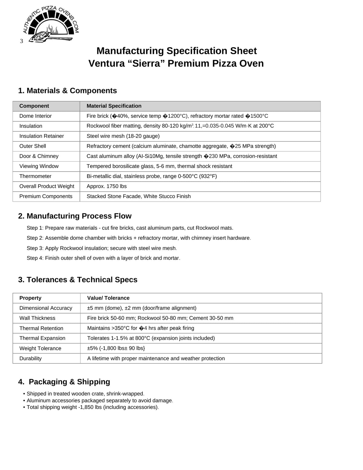 A technical specification sheet titled 'Roma Lisboa Pizza Oven (Hybrid)' with a logo at the top left. The page lists materials, manufacturing process steps, and technical specs in a table format on a white background.