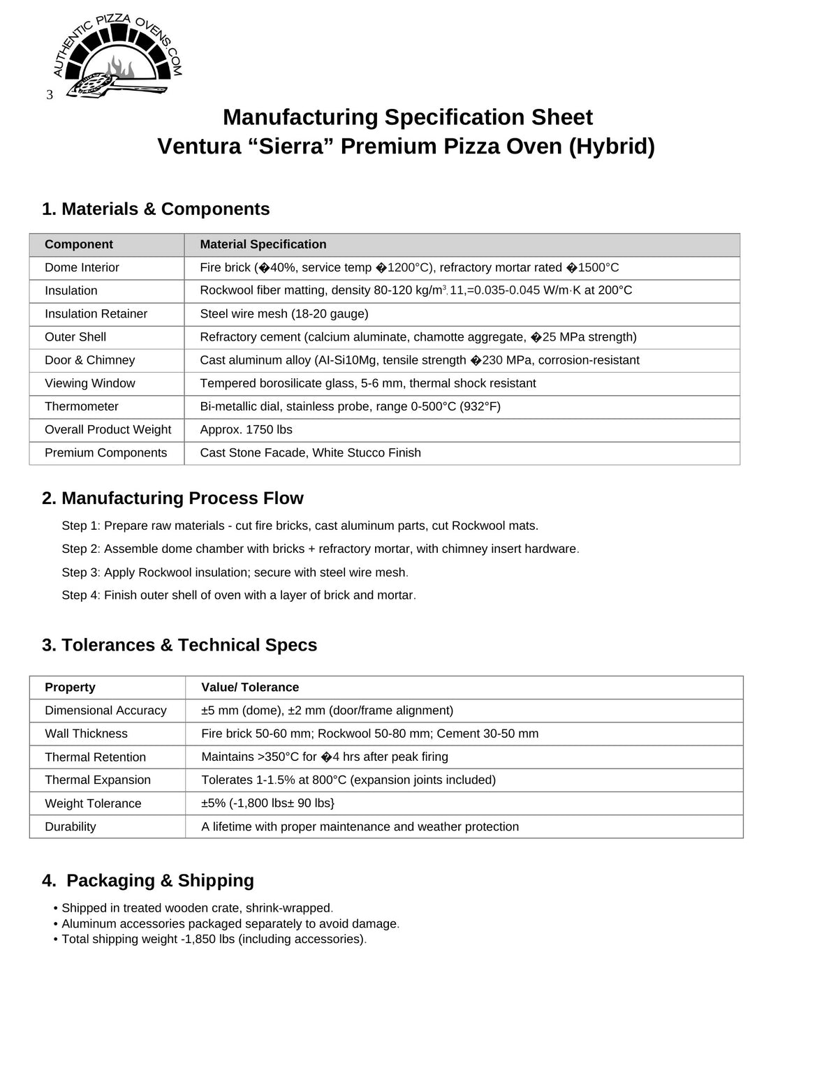 A black and white Manufacturing Specification Sheet for the Ventura 'Preto' Premium Pizza Oven (Hybrid) by Brick & Mortar, detailing materials, manufacturing steps, and technical specifications.